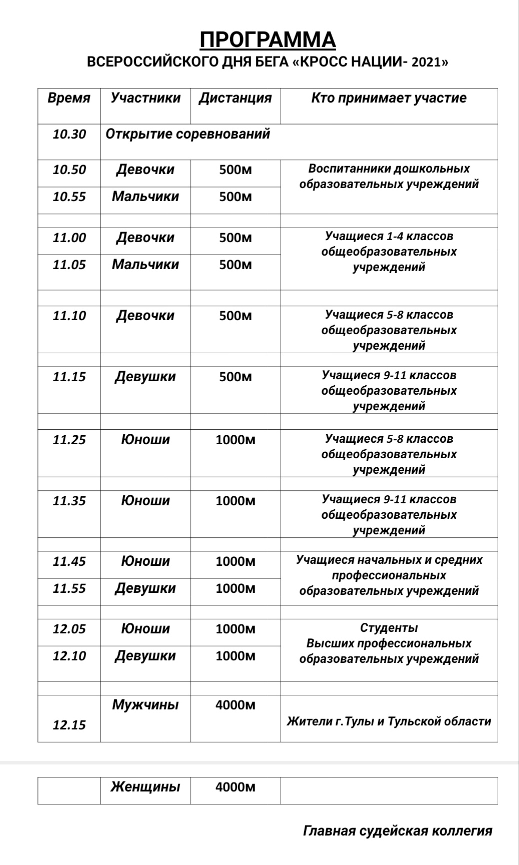 В Туле пройдет Кросс нации — Управление физической культуры и спорта  администрации города Тулы